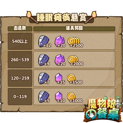 睡眠瘫痪悬赏.jpg