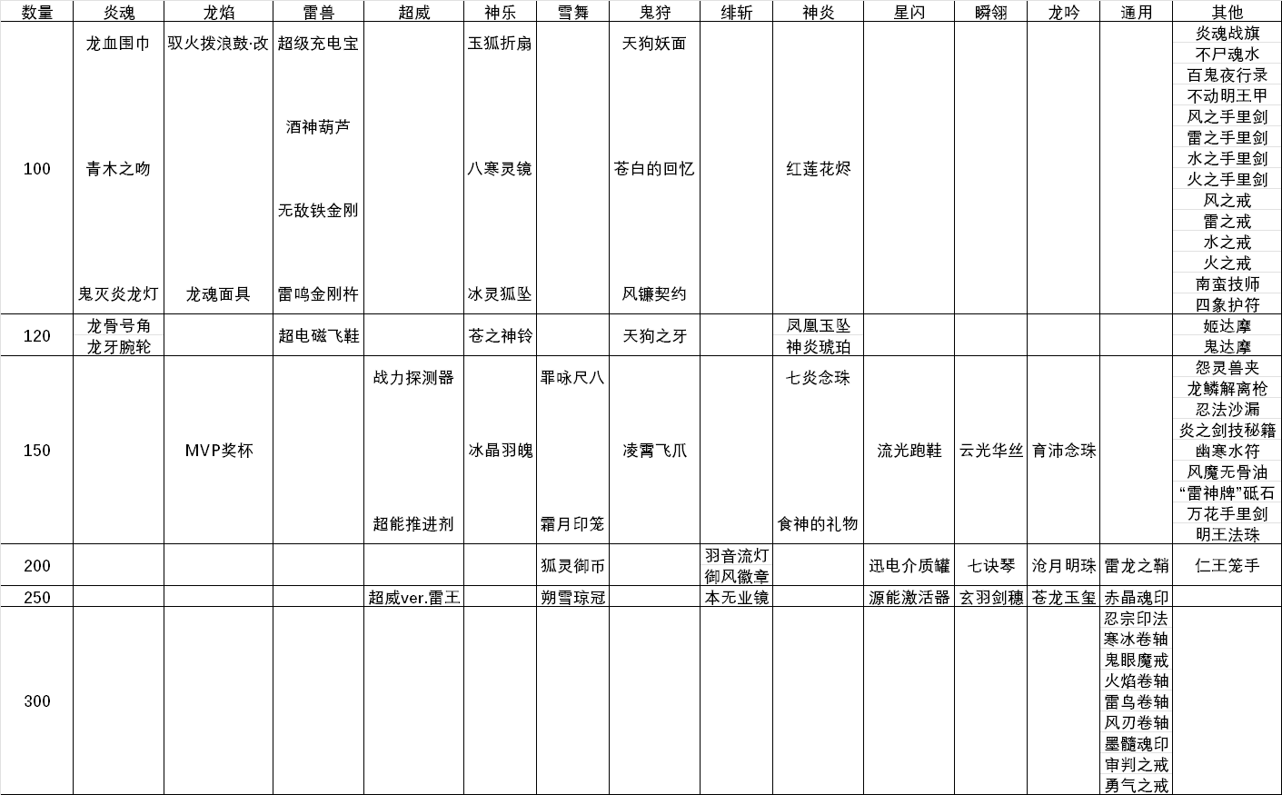 海底探宝活动图2.png