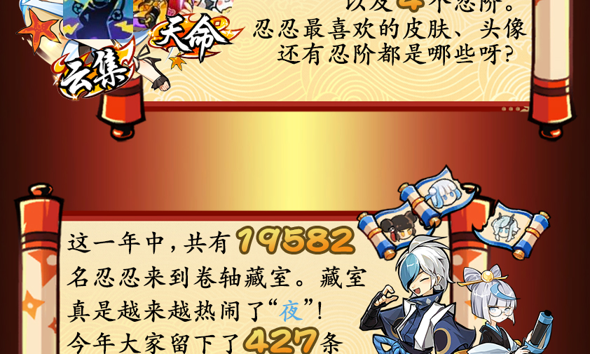 WIKI二周年数据统计 图6.jpg