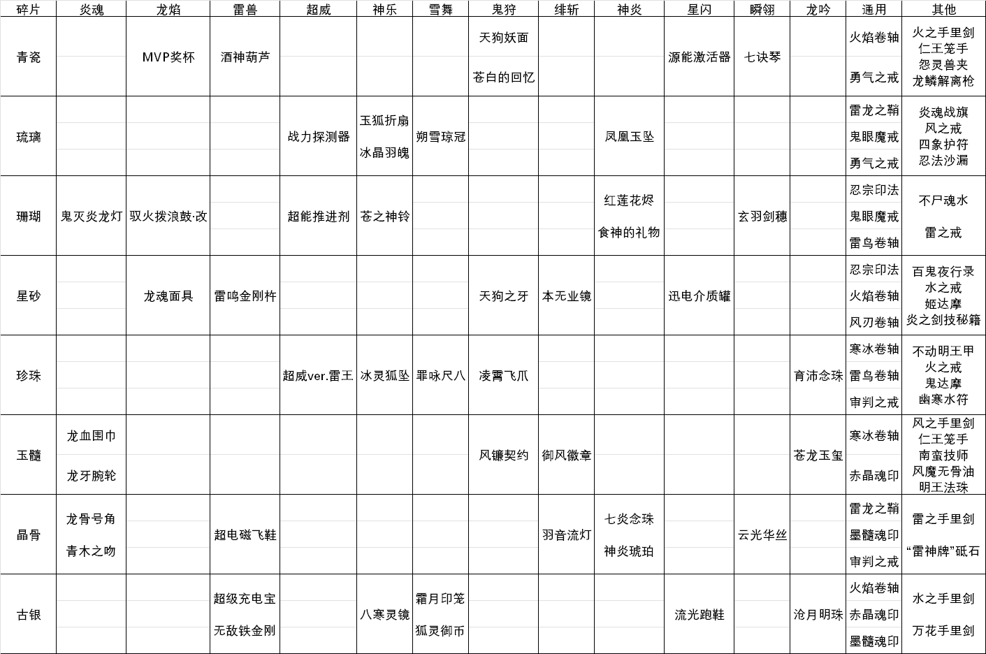 海底探宝活动图1.png