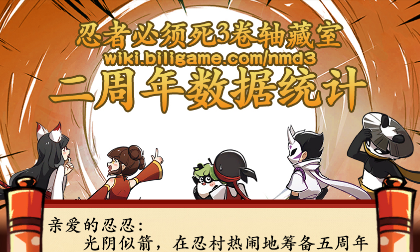 WIKI二周年数据统计 图1.jpg