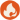 火系