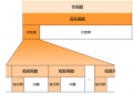 2024年9月7日 (六) 00:03版本的缩略图