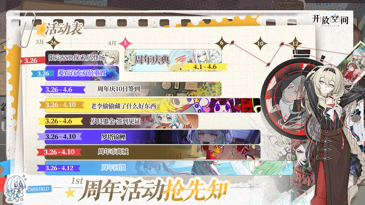 活动 周年庆活动汇总.png