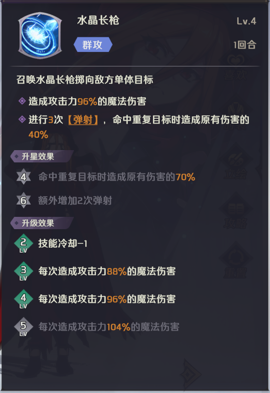 文章-伊维尔艾-2003.png