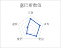 2023年11月19日 (日) 15:11版本的缩略图