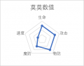 2023年11月19日 (日) 15:07版本的缩略图