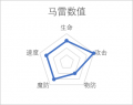 2023年11月19日 (日) 15:08版本的缩略图