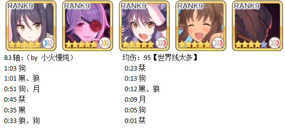 团队战四期专栏B3.png