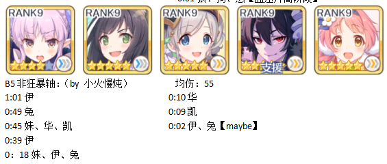 团队战四期专栏B5轴非狂暴.png