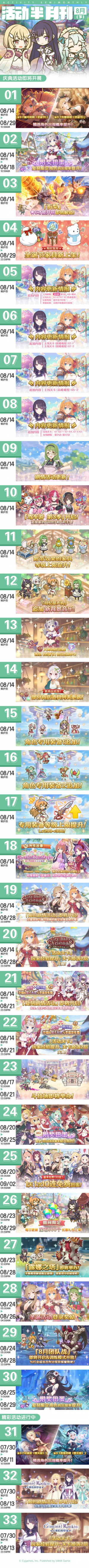 202508月下.png