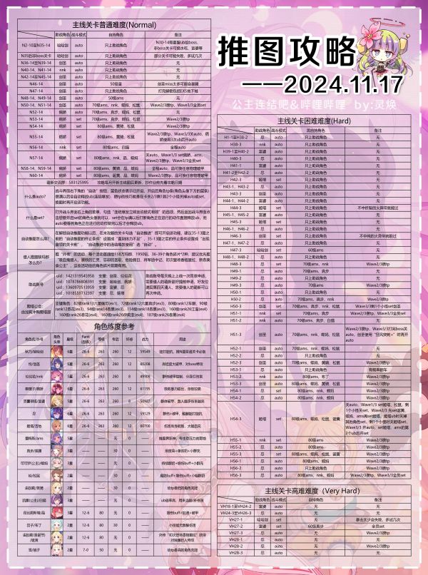 Pcr4th select.jpg