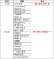 2020年9月4日 (五) 10:25版本的缩略图