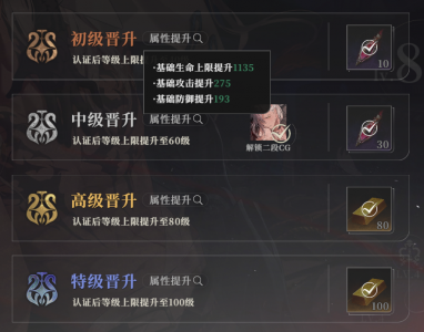 说明-编辑指南-晋升属性提升.png
