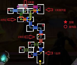 黄昏回廊1层解法.jpg