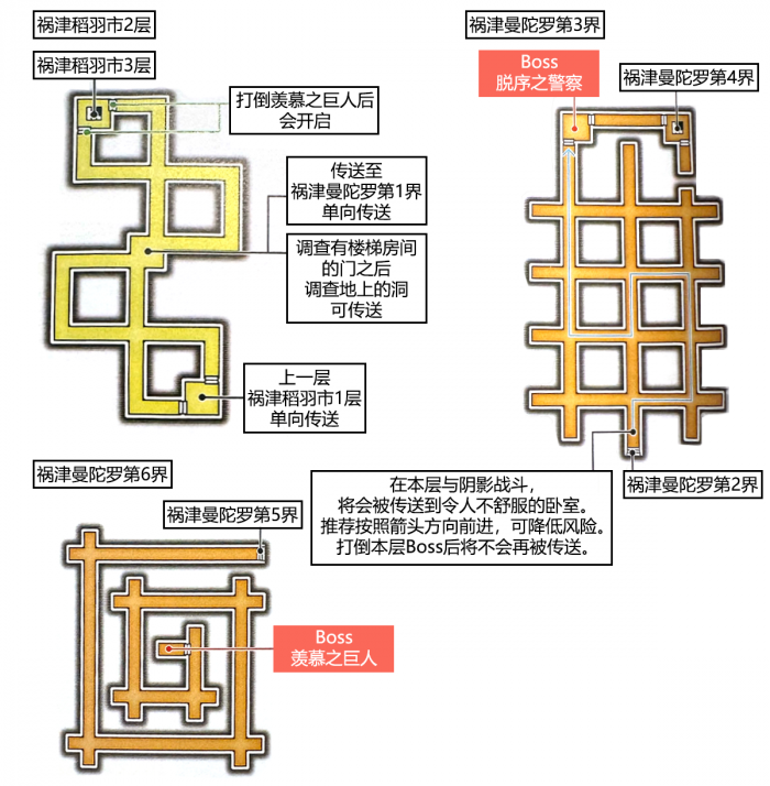 迷宫 祸津稻羽.png