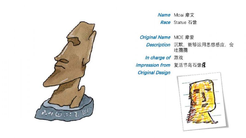 工作室的群像 页面 02.jpg