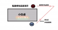 2023年8月8日 (二) 14:22版本的缩略图