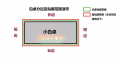 2023年8月8日 (二) 14:22版本的缩略图