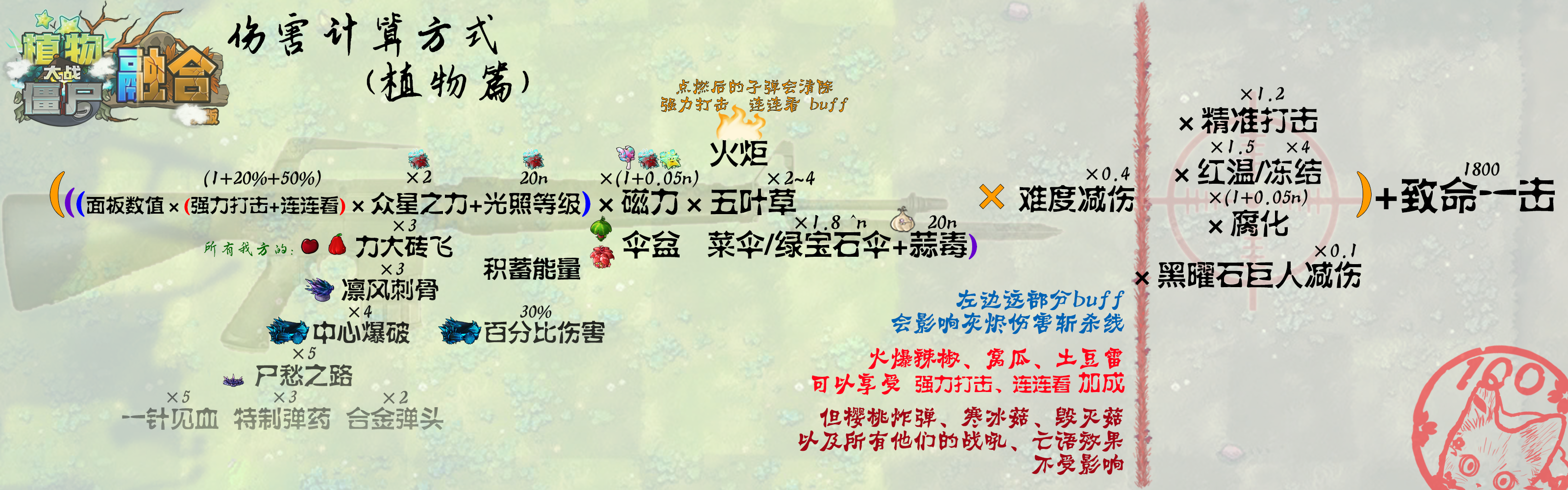 伤害计算公式-植物 2.1.6.png