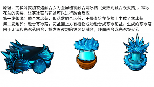 量产冰毁原理.png
