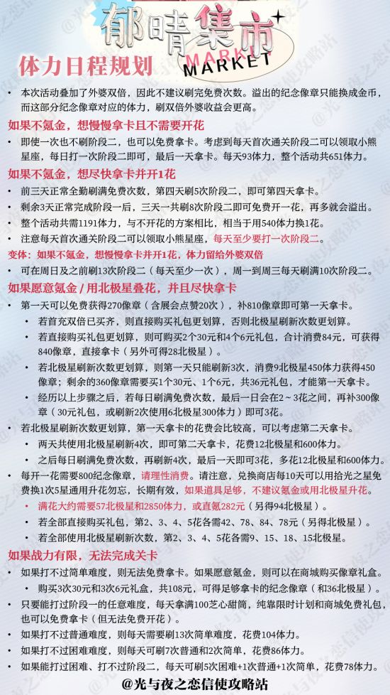 【信使攻略站】郁晴集市 · 活动攻略2.jpg