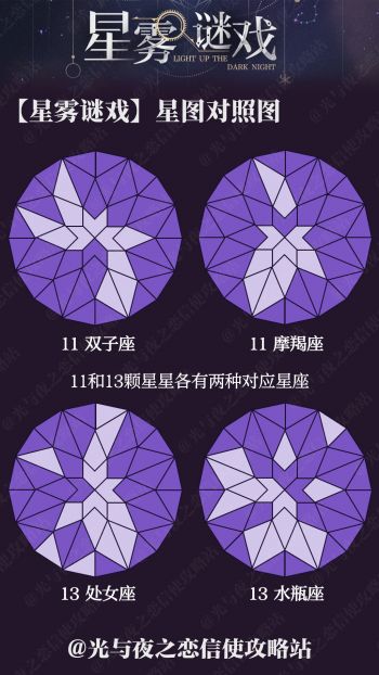 【恋信使攻略站】羁梦星愿·星图对照图2.jpg