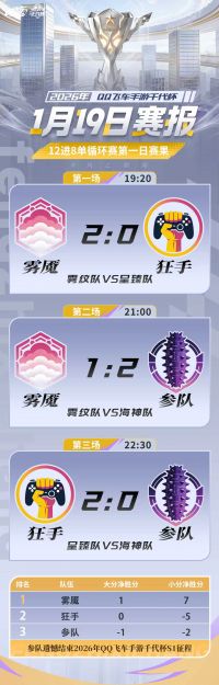 千代杯S1-正赛-赛报1.jpg