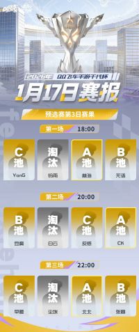 千代杯S1-预选赛-赛报3.jpeg