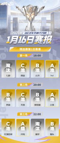 千代杯S1-预选赛-赛报2.jpeg