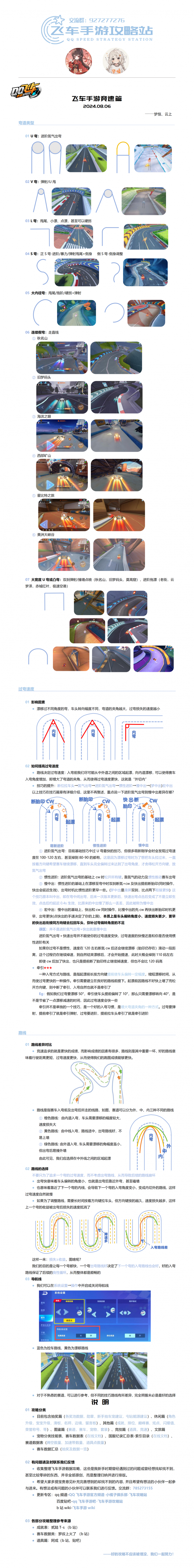 竞速篇7