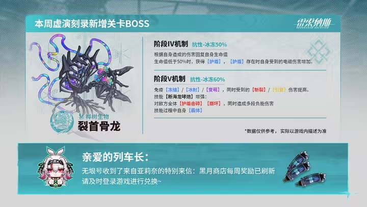 刻录虚演裂首骨龙.png