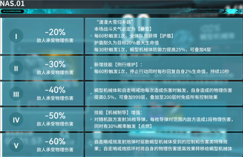 虚演刻录-第九关机制.png