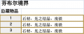 2022年3月26日 (六) 14:12版本的缩略图