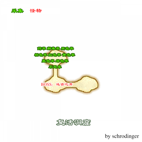 复活洞窟.png