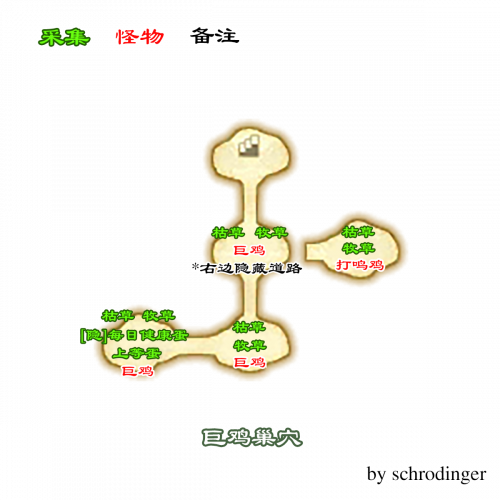 巨鸡巢穴.png