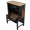 Iotable.png