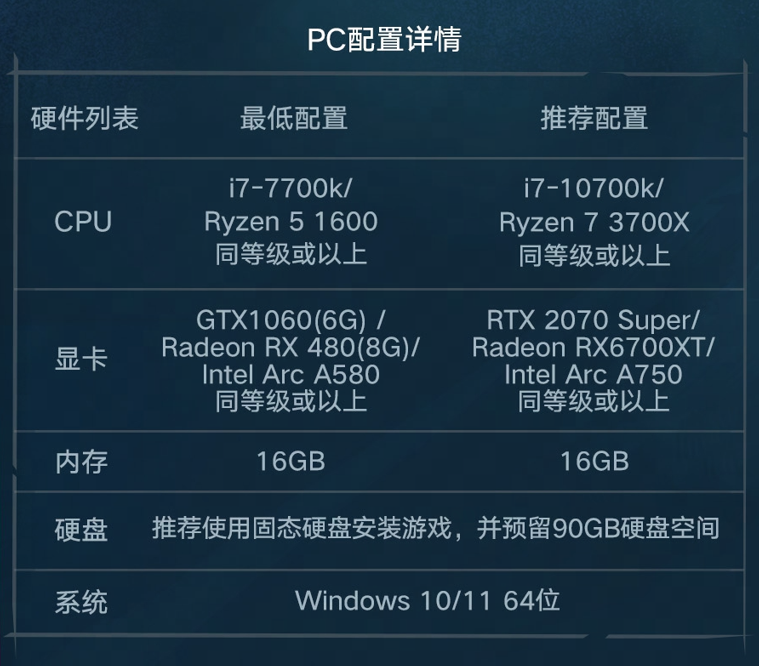 260606三测PC要求.png