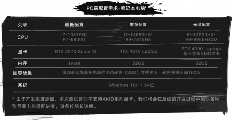250624 一测笔记本配置.png