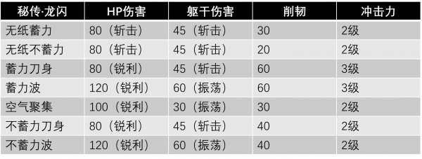 龙闪1.png