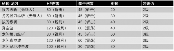 龙闪1.png