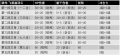 2026年3月20日 (五) 00:43版本的缩略图