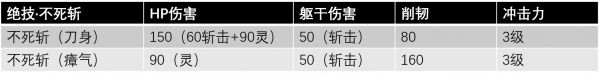 绝技·不死斩.png