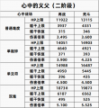 2024年8月16日 (五) 14:33版本的缩略图