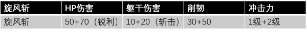 旋风斩.png