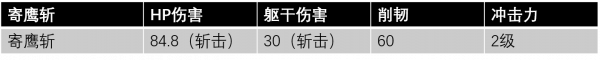 寄鹰斩.png