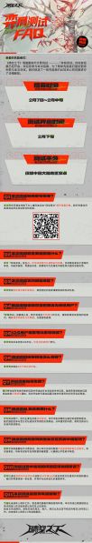 文件:弈局测试FAQ.jpg