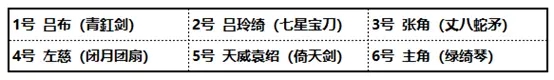 2020-10-21-武将作用最大化！全阵营最新搭配思路奉上-7.jpg