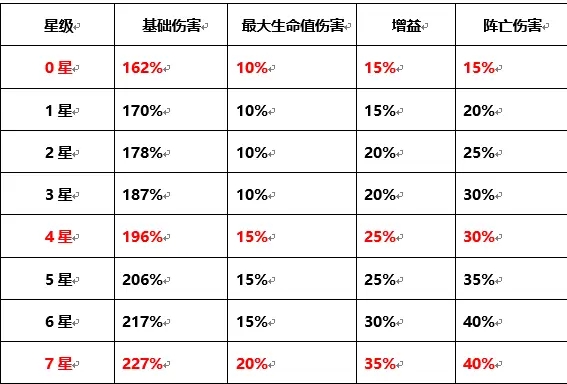 2020-06-04-七星断魂——金神兵6七星宝刀强势登场-3.jpg