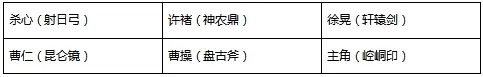2023-02-06-天金时空武将杀心全新攻略-7.jpg
